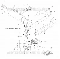 SCARICO SYSTEM