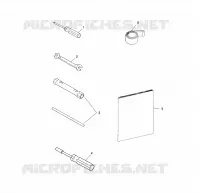 KIT DI STRUMENTI