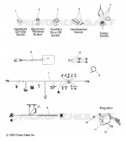 ELETTRICO , SWITCHES AND COMPONENTS