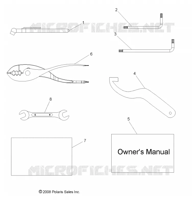 REFERENCES, KIT DI STRUMENTI AND MANUALE DEL PROPRIETARIOS