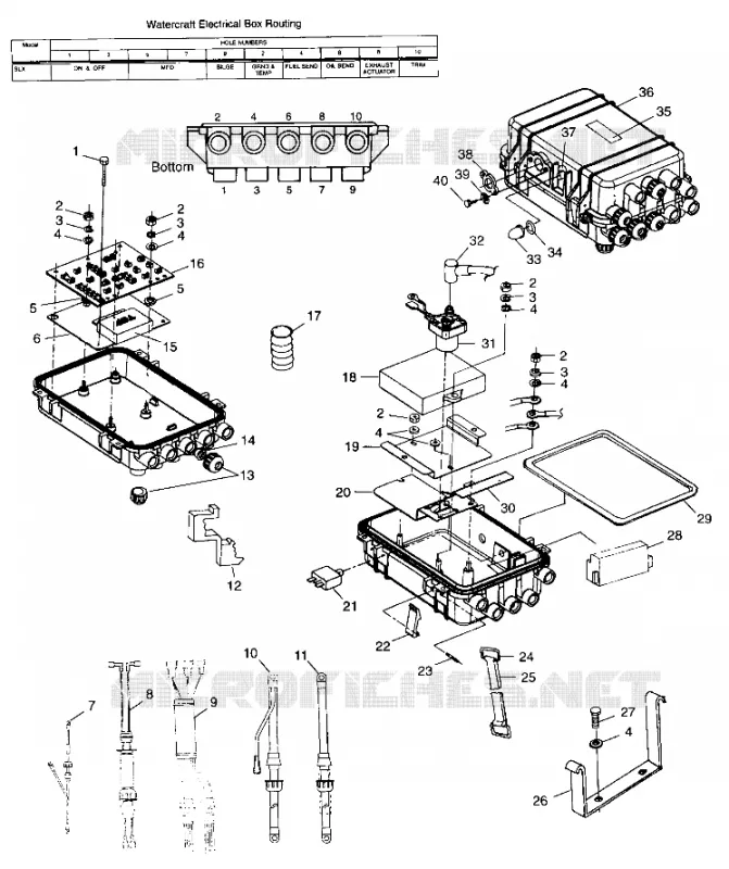 BOX ELETTRICO