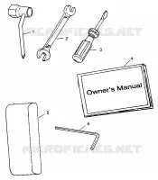 KIT DI STRUMENTI