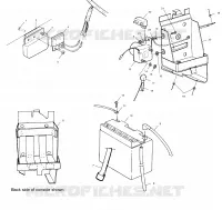 BATTERIA BOX