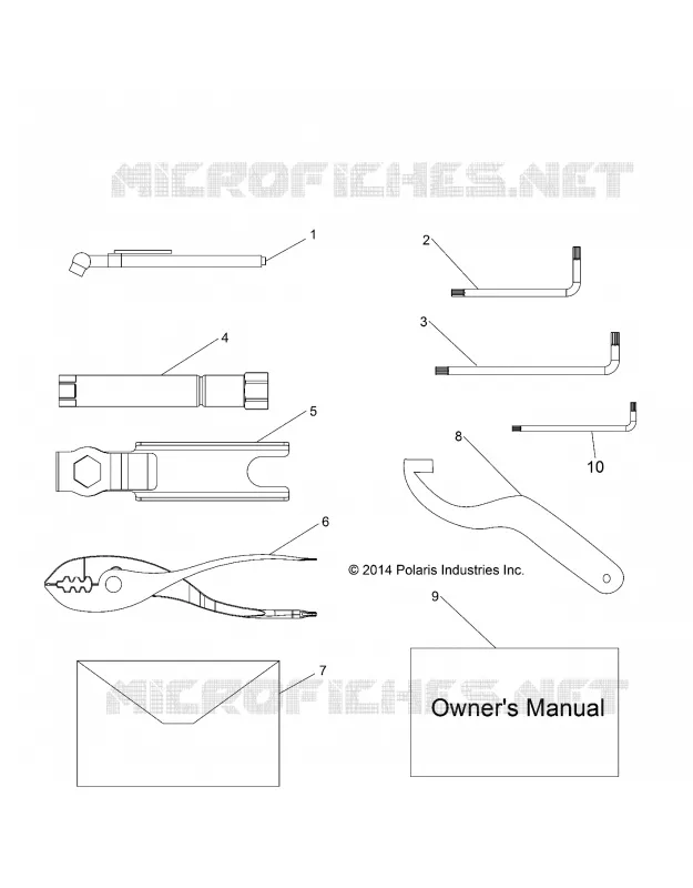 REFERENCES, KIT DI STRUMENTI AND MANUALE DEL PROPRIETARIOS