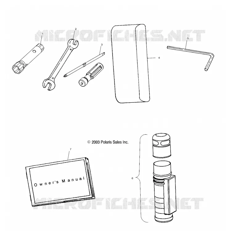 KIT DI STRUMENTI