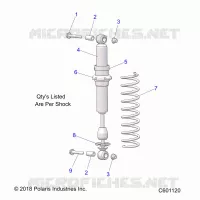 SHOCK, IFS (7043903)