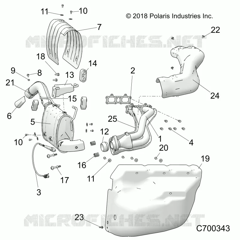 SCARICO SYSTEM