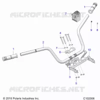 STEERING, MANUBRIO & CONTROLLI