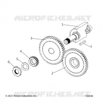 BALANCE ALBERO AND BALANCE GEAR