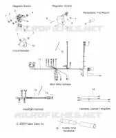 CABLAGGIOES and COMPONENTS