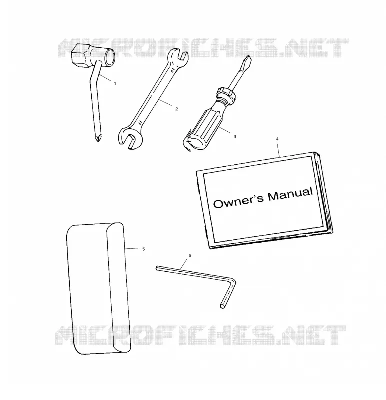 KIT DI STRUMENTI