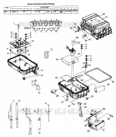 BOX ELETTRICO