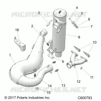 SCARICO