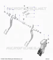 CONTROLLI, FOOT CONTROLLI MANUAL