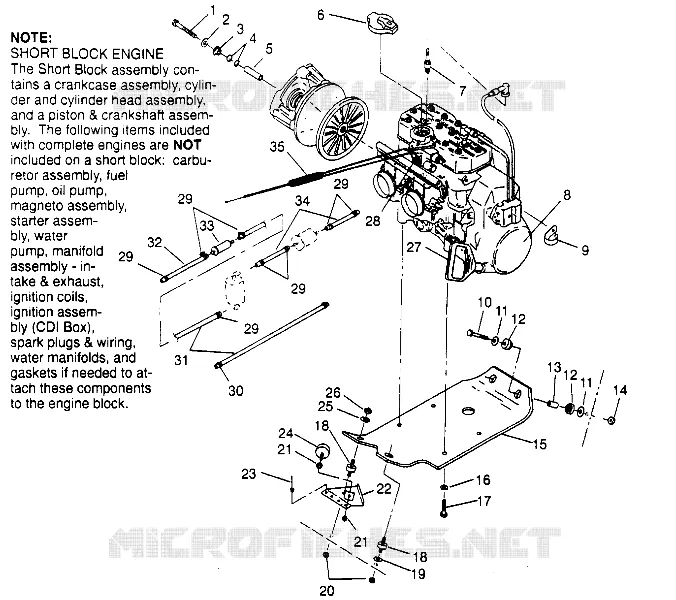 MONTAGGIO DEL MOTORE  500 EFI 0952774, EFI SKS 0952574,   EFI SKS PT 0952974, an (4929052905C005)