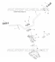 TIMONE, MANUBRIO   CONTROLLI