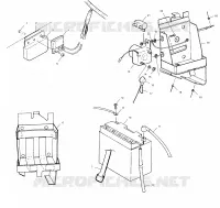 BATTERIA BOX