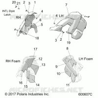 PANNELLI LATERALIS