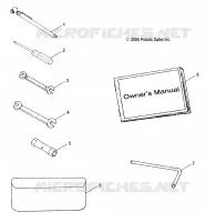 KIT DI STRUMENTI