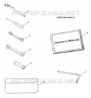 KIT DI STRUMENTI