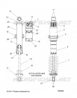 SHOCK, IFS (ADVENTURE, XC)
