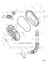 DRIVE TRAIN, COPERCHIO FRIZIONE AND DUCTING