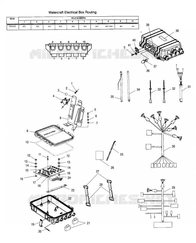 BOX ELETTRICO