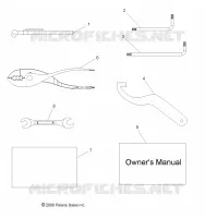 REFERENCES, KIT DI STRUMENTI and MANUALE DEL PROPRIETARIOS