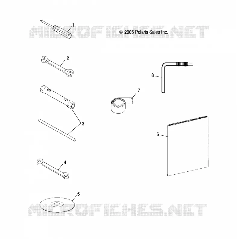 KIT DI STRUMENTI