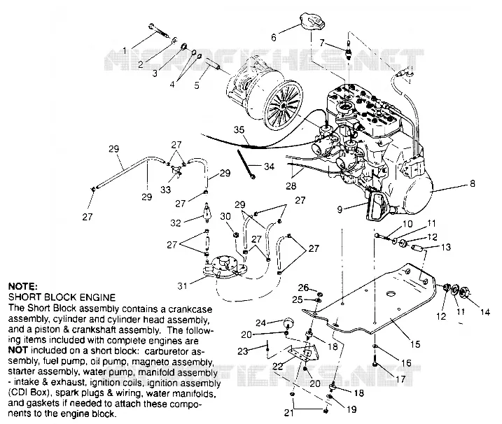 MONTAGGIO DEL MOTORE WIDETRAK LX 0952064 and  EUROPEAN WIDETRAK LX E952064 (4928942894C003)