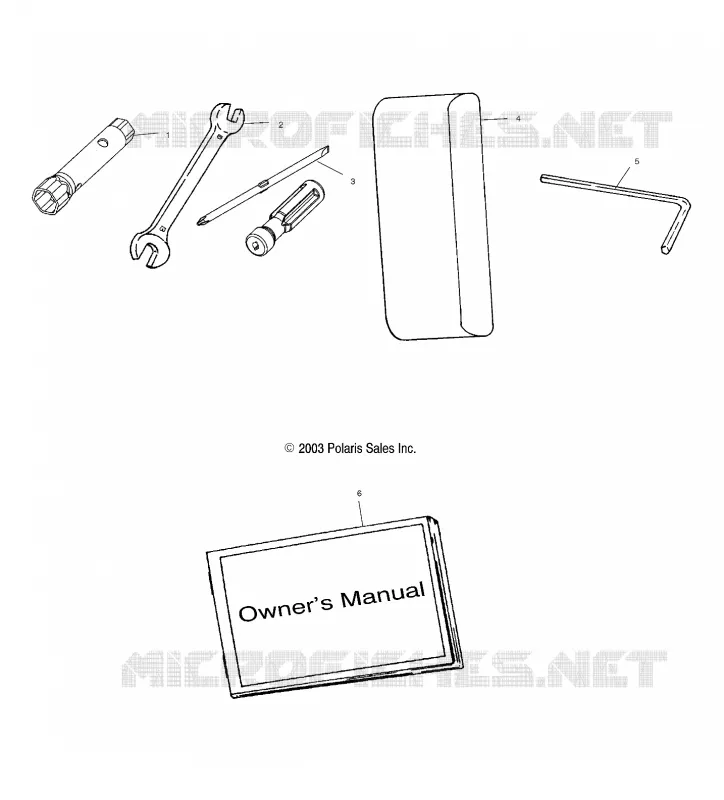 KIT DI STRUMENTI