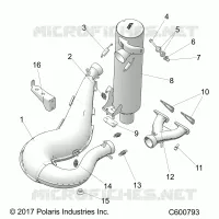SCARICO