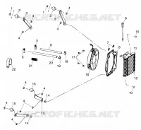 raffreddamento dell'olio (If built before 1/01/00)