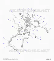 ENGINE, SISTEMA DI RAFFREDDAMENTO