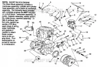 MONTAGGIO DEL MOTORE Magnum 4X4 W968144 and Swedish Magnum 4X4 S968144 (4936053605A008)