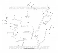 CONTROLLI and INDICATOR