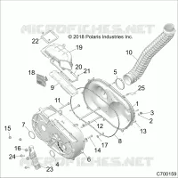 DRIVE TRAIN, COPERCHIO FRIZIONE AND DUCTING