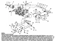 MONTAGGIO DEL MOTORE ULTRA SP 0970678 (4938093809C001)
