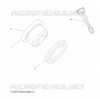 STRUMENTI   INDICATORES