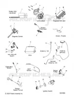 ELETTRICO, SWITCHES, SENSORS AND COMPONENTS