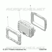 MULTI INDICATORE FUNZIONE