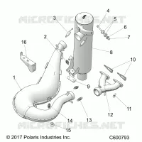 SCARICO