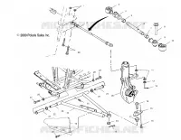 wishbones
