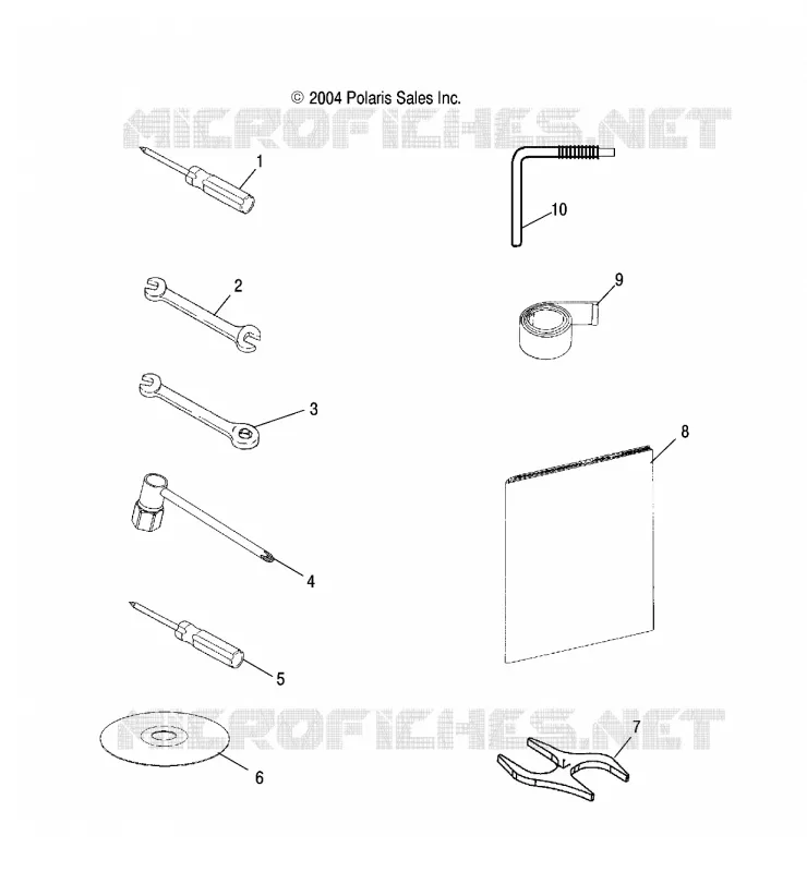 KIT DI STRUMENTI