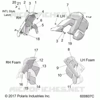 PANNELLI LATERALIS