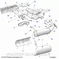SCARICO SYSTEM