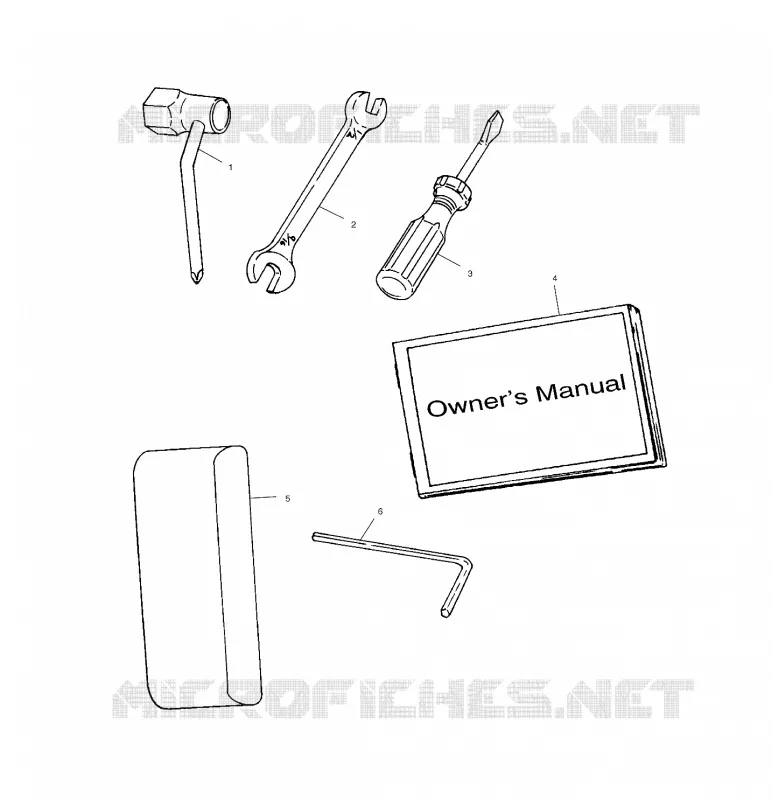 KIT DI STRUMENTI