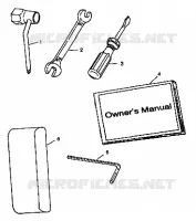KIT DI STRUMENTI