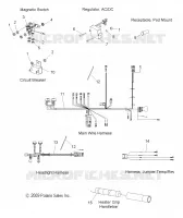 CABLAGGIOES and COMPONENTS