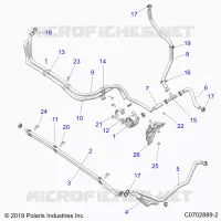 RAFFREDDAMENTO ROUTING MANIFOLD